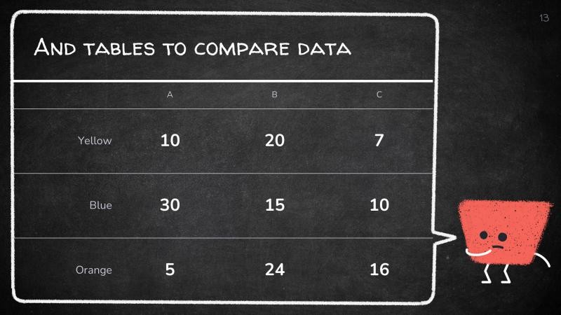 Cute Geometry Presentation Template slide 11