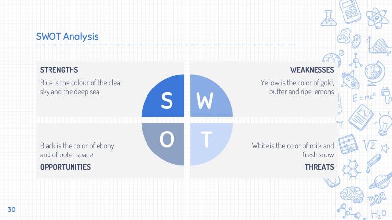 Science Drawings Presentation Template Slide 30