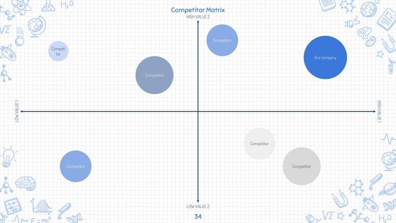 Science Drawings Presentation Template Slide 34