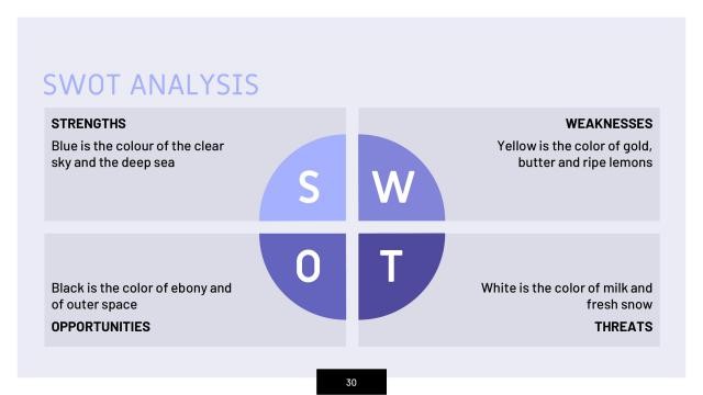 Blue Teamwork Presentation Template slide 30