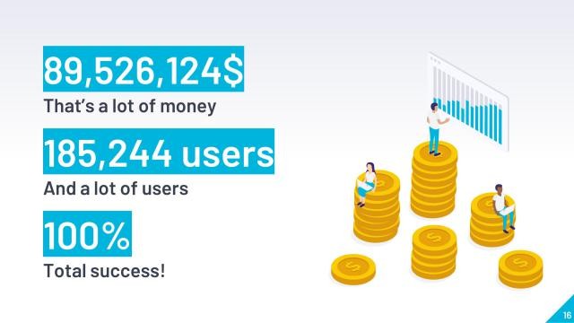 Blue Marketing Presentation Template slide 16