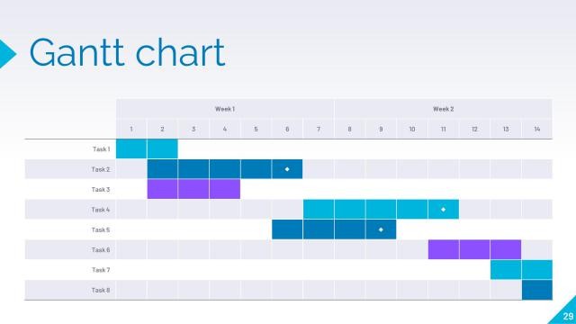 Blue Marketing Presentation Template slide 29