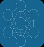 Mẫu PowerPoint Mô hình 7S McKinsey | Download Miễn Phí