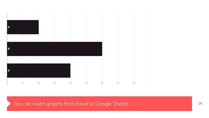 Modern-Food-Presentation-slide-19
