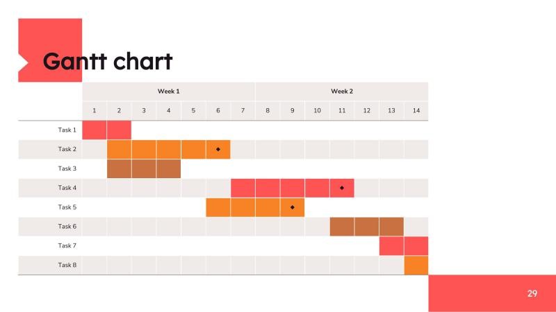 Modern-Food-Presentation-slide-29