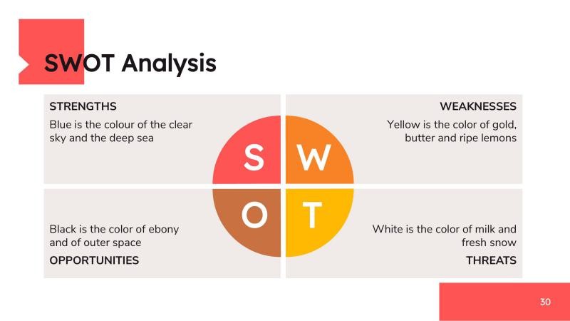 Modern-Food-Presentation-slide-30