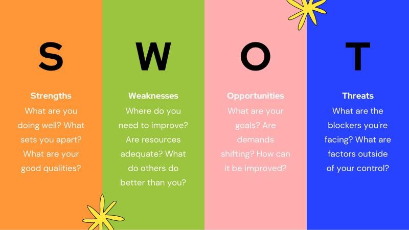 18th Birthday Template slide 23