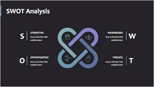 Mẫu Template SWOT 8