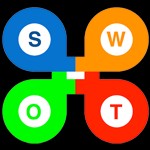 SWOT Template PowerPoint: Mẫu SWOT Phân Tích Chiến Lược
