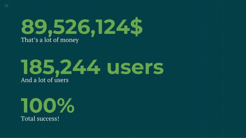 Green Finance Presentation Template slide 16