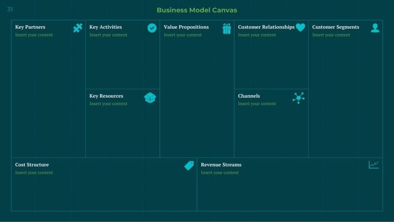 Green Finance Presentation Template slide 31