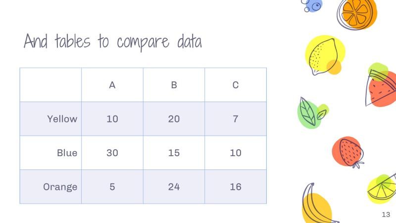 Colorful Fruits Slides slide 13*353053