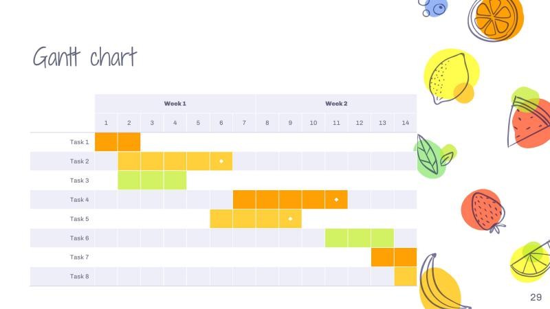 Colorful Fruits Slides slide 29*353086