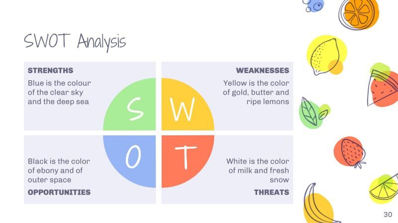 Colorful Fruits Slides slide 30*353075