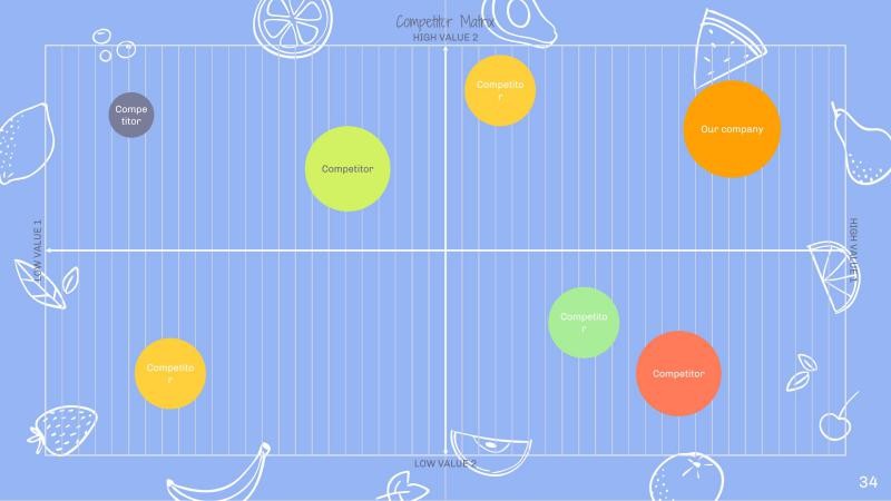 Colorful Fruits Slides slide 34*353065