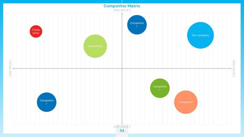 Minimal Medical Presentation Template slide 34
