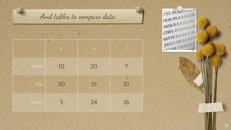 Vintage Moodboard Slides slide11*345739