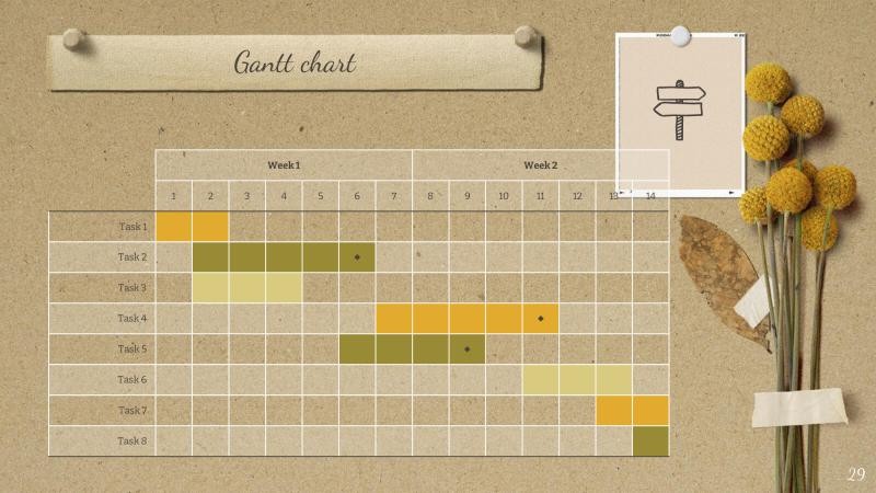 Vintage Moodboard Slides slide22*345737