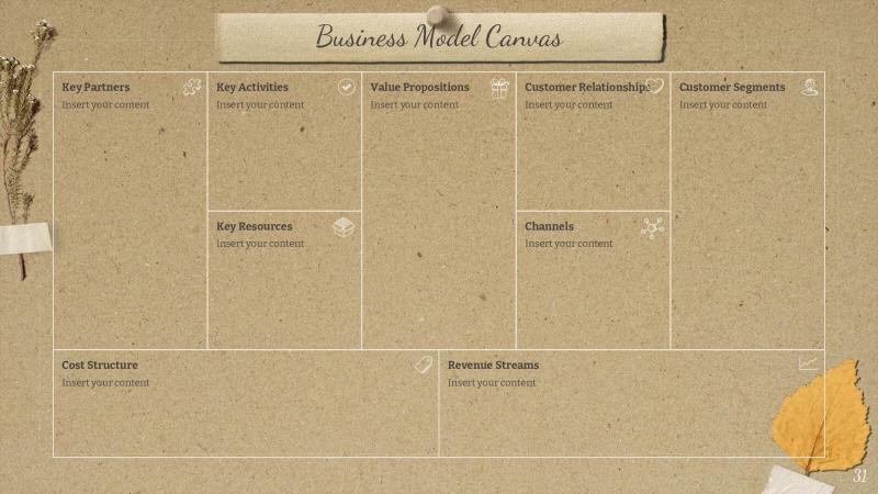 Vintage Moodboard Slides slide23*345749