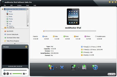 MediAvatar iPad Software Suite Pro