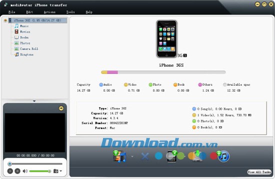 mediAvatar iPhone Transfer