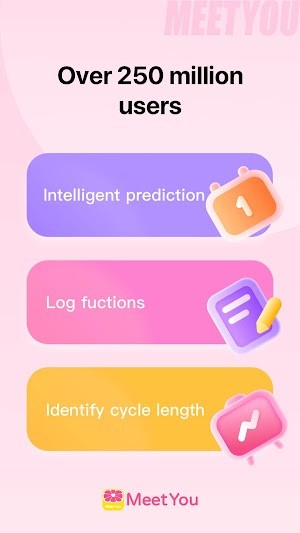 MeetYou là ứng dụng sức khỏe được hơn 250 triệu người sử dụng