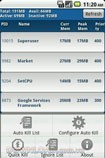 Memory Usage Plus for Android - Optimize Your Device Performance