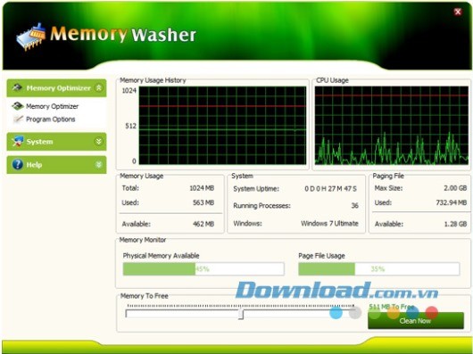 Memory Washer