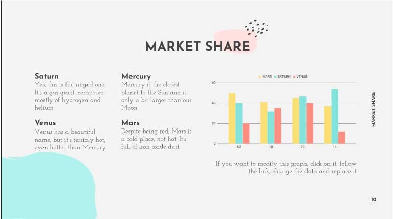 Mẫu slide thuyết trình hỗ trợ biểu đồ
