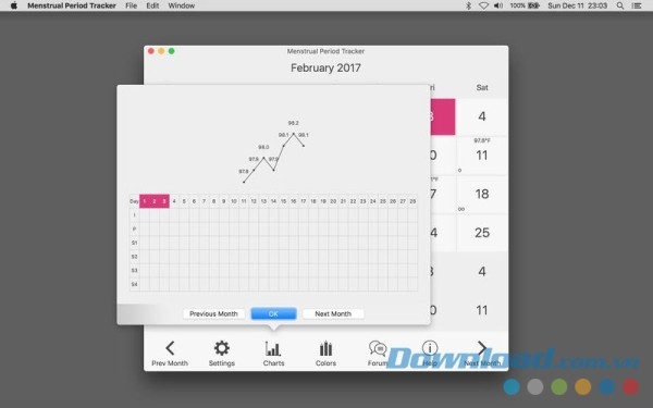 Nắm được tình hình sức khỏe kinh nguyệt rõ hơn qua đồ thị thống kê trên Menstrual Period Tracker cho Mac