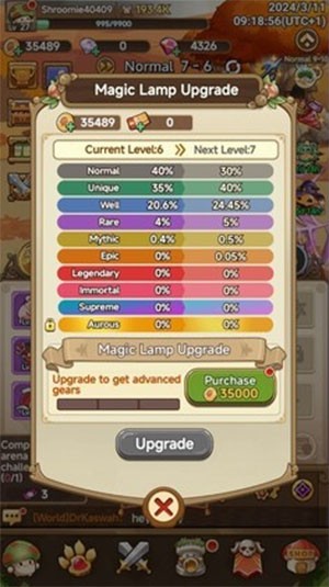 Mẹo Tăng Cấp Nhanh Trong Legend of Mushroom