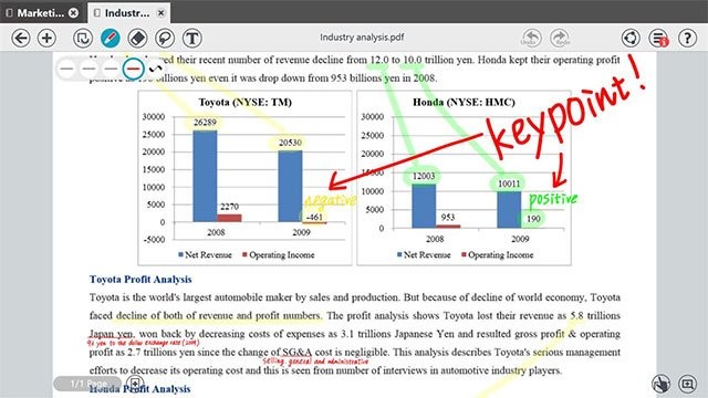 Chú thích tài liệu PDF