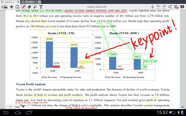 Chỉnh sửa văn bản dễ dàng