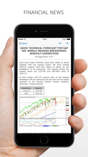 Cập nhật tin tức tài chính tức thời