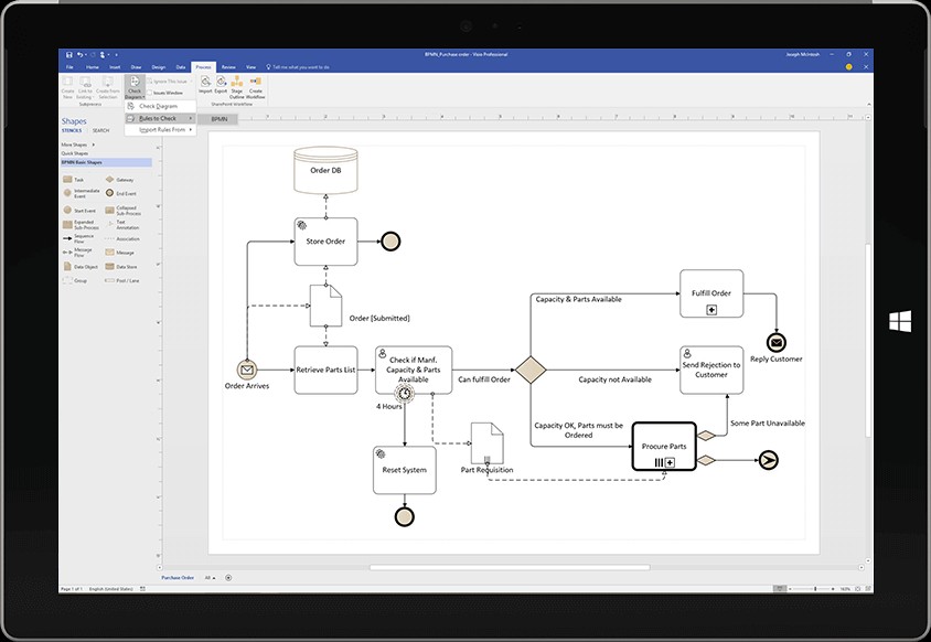 Tiến trình công việc