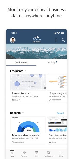 Quản lý các thông tin doanh nghiệp