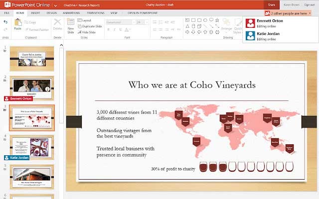 Di chuyển, đổi kích cỡ, xoay hoặc sắp xếp các hình dạng và hộp văn bản