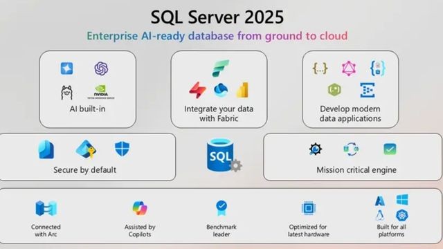 Microsoft SQL Server 2025 được tăng cường AI và dữ liệu đám mây Azure