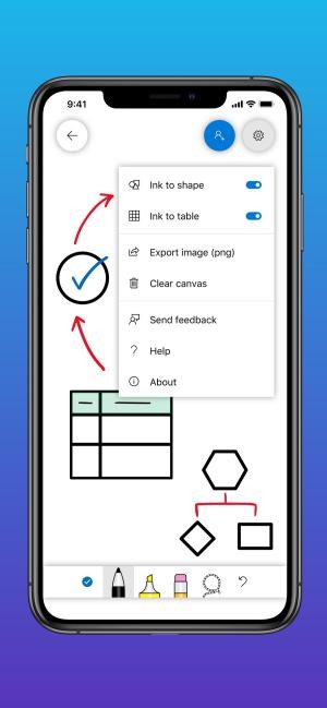 Công nghệ đổ mực thông minh
