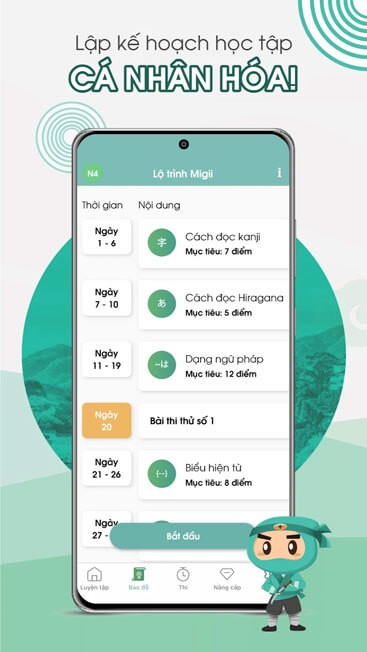 Lập kế hoạch học tập cá nhân hóa