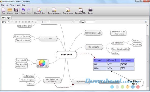 Giao diện phần mềm MindArchitect