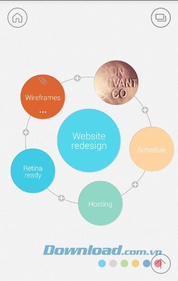 Vẽ sơ đồ tư duy khoa học