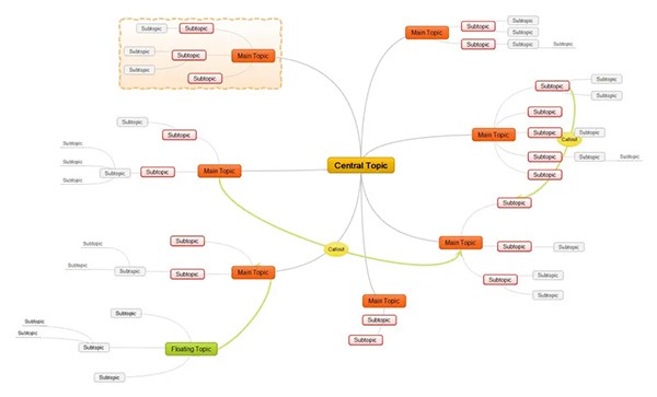 Sử dụng Mind Maple trong công việc, học tập và cuộc sống hàng ngày để ghi chú thông minh hơn