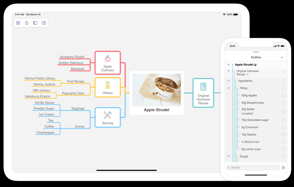 MindNode mang tới bố cục khác biệt
