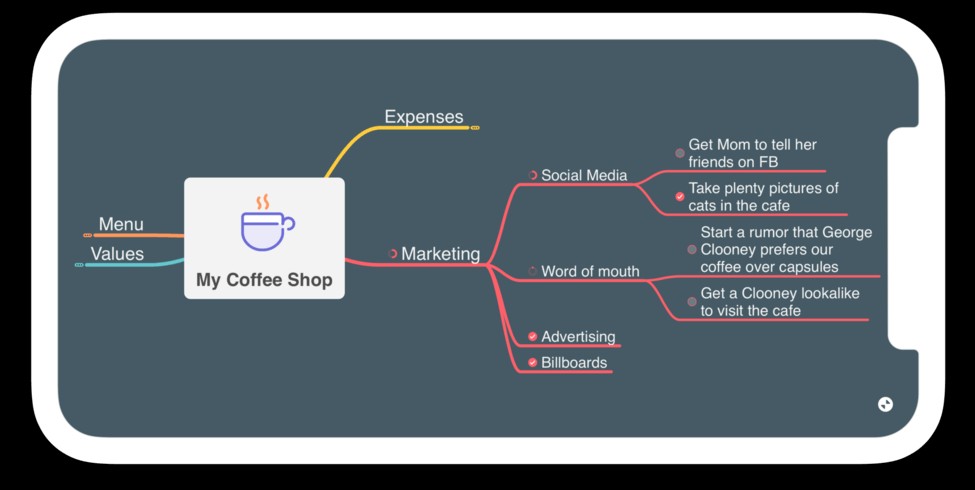 MindNode giúp bạn theo dõi tiến trình công việc