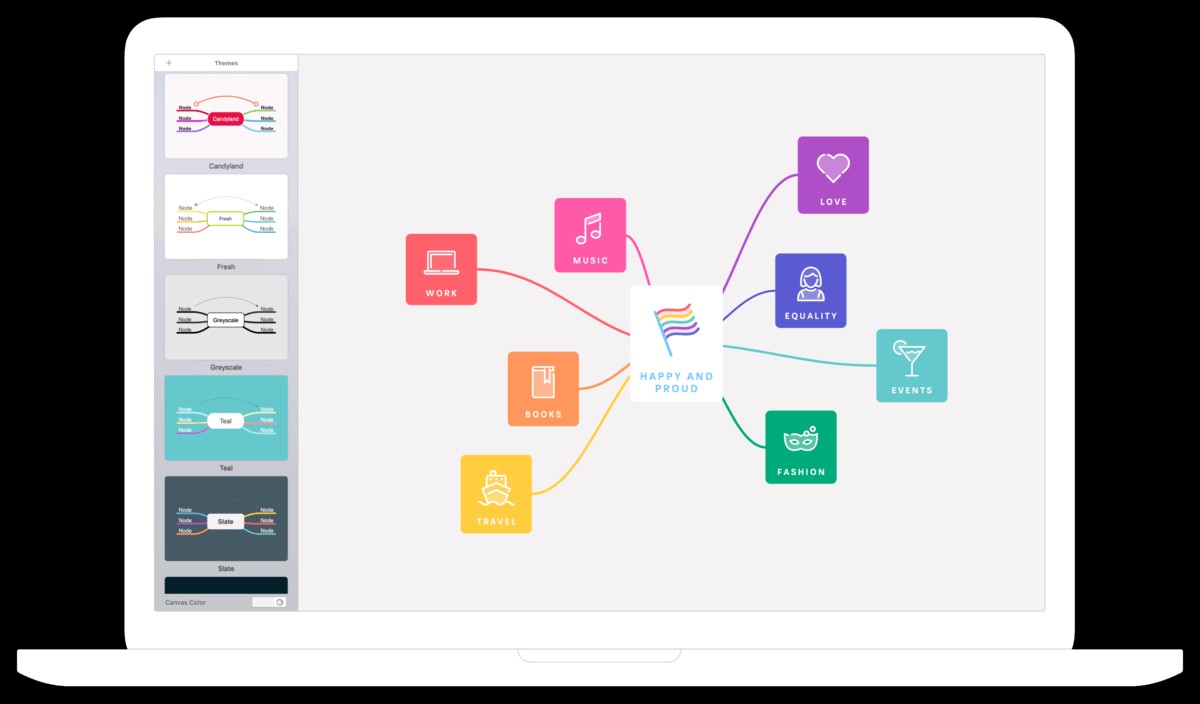 MindNode có giao diện ấn tượng