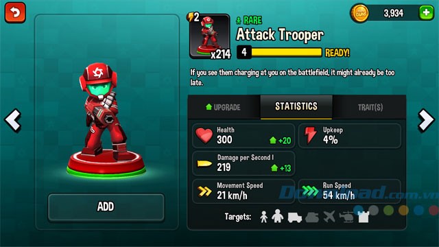 Huấn luyện quân đội