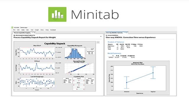 Minitab là phần mềm thống kê mạnh mẽ dành cho tất cả mọi người