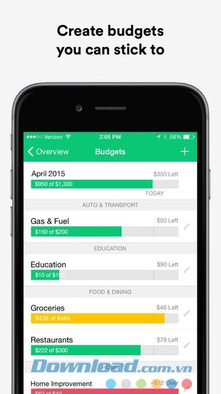 Tạo ngân sách chính