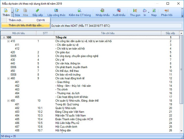 Mẫu dự toán chi theo nội dung kinh tế